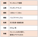 画像3: ブラジル イエローブルボン/アマレロ サクラハニー,p-natural 2022/23 サンタルシア農園　※ハンドピック済１kg (3)